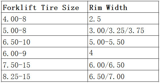 other tire size