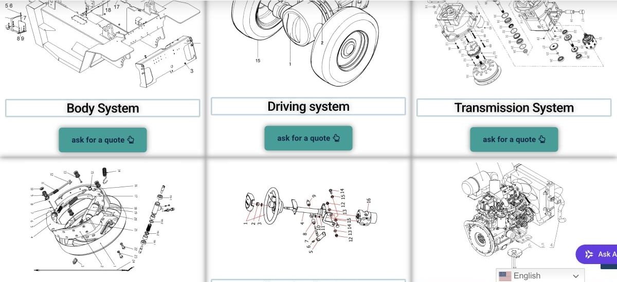 Forklift parts catalog example showing where to find a part number